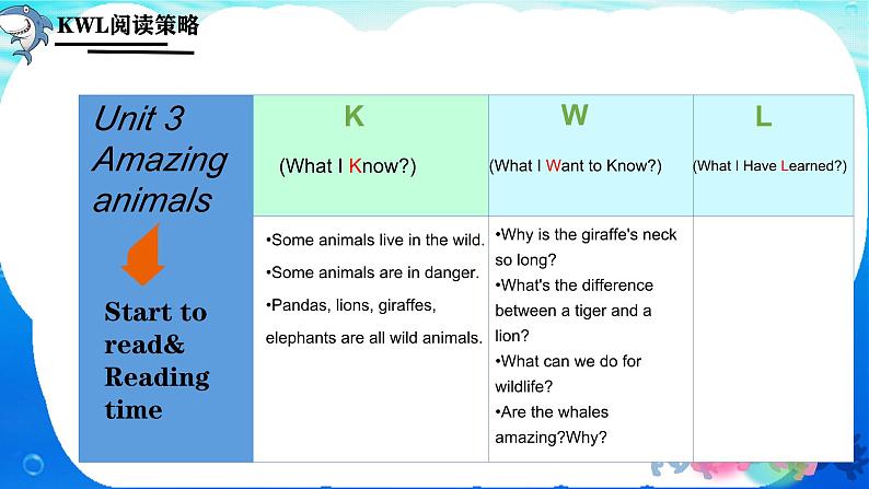 Unit 3 Amazing animals Start to read & Reading time（课件）-2024-2025学年人教PEP版（2024）英语三年级上册04