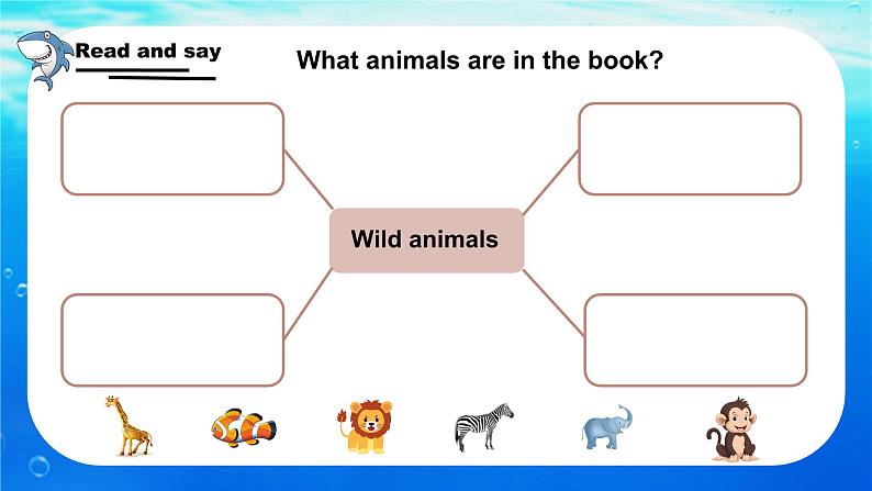 Unit 3 Amazing animals Start to read & Reading time（课件）-2024-2025学年人教PEP版（2024）英语三年级上册06