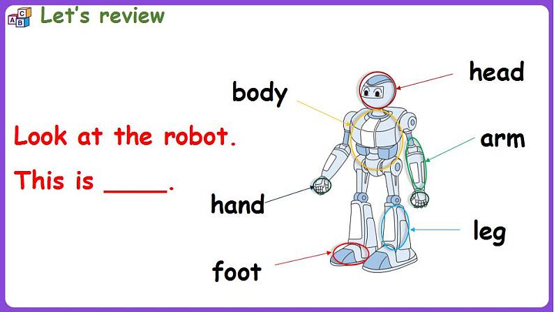 冀教版（三起）英语三上 Unit 5  About me! Lesson 2 Look at my face!（课件）02