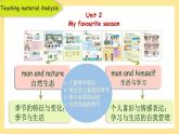 人教PEP版英语五年级下册 Unit 2 My favourite season A Let's spell 说课(课件）