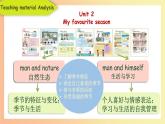 人教PEP版英语五年级下册 Unit 2 My favourite season A Let's talk 说课(课件）