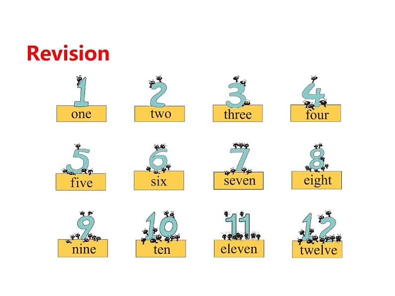 Unit 4 Fun with numbers Fuel up课件03