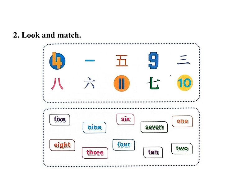 Unit 4 Fun with numbers Fuel up课件05