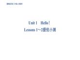 Unit 1　Hello！ 練習題課件