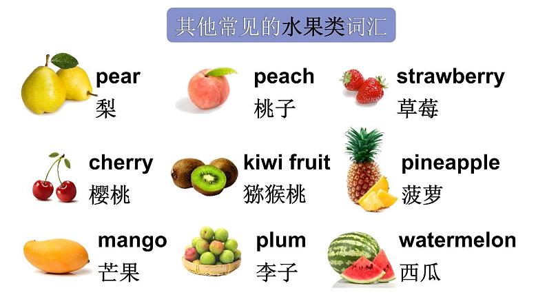 Unit 5  Drinks and fruits Fun time & Self-assessment  课件03