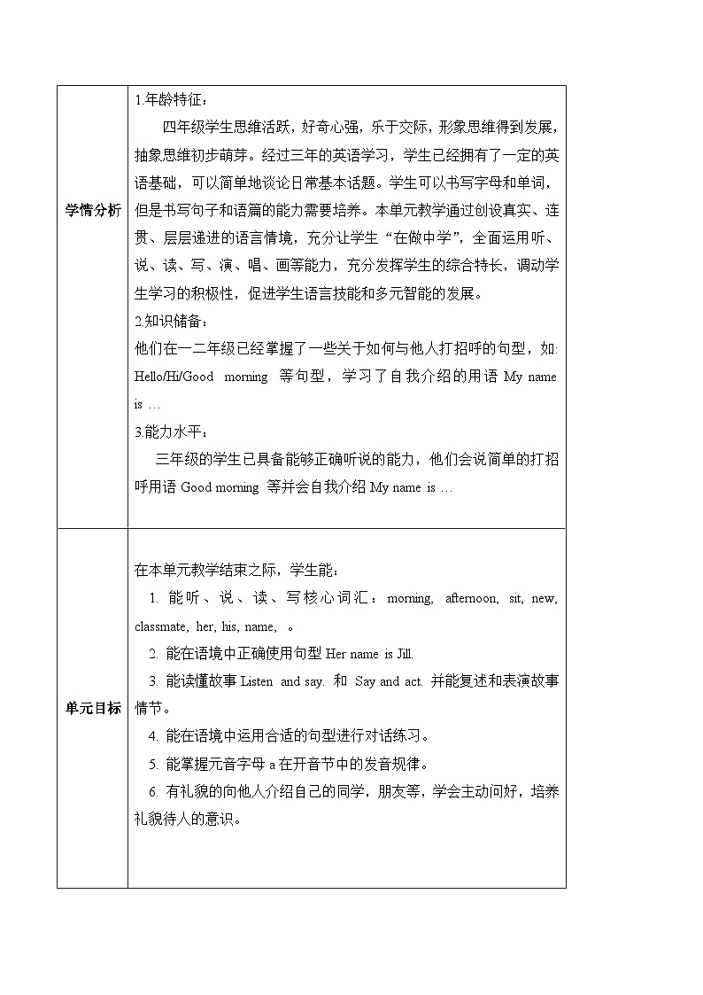 沪教牛津版（六三制一起）英语四年级上册Unit1 Meeting new people第1课时 课件+单元整体教学设计03