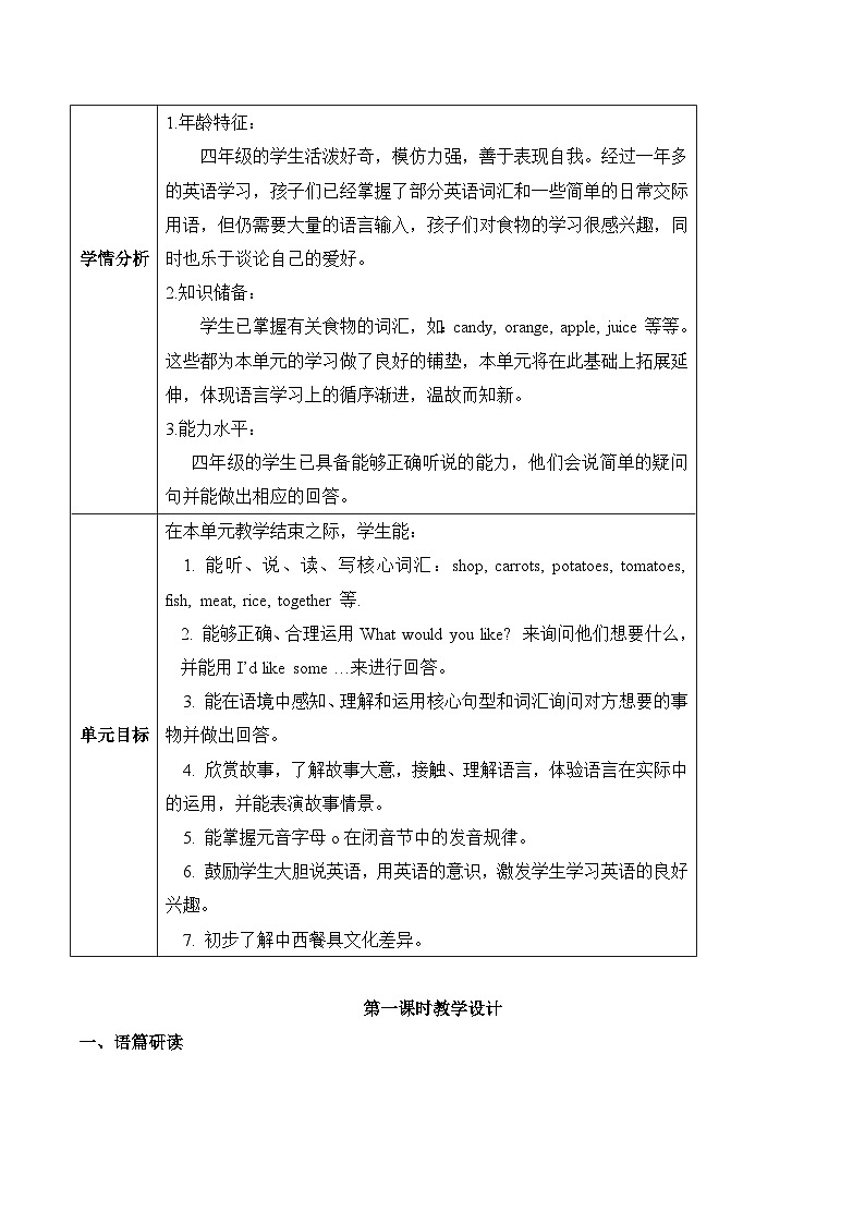 沪教牛津版（六三制一起）英语四年级上册Unit8 At the shop第1课时 课件+单元整体教学设计03