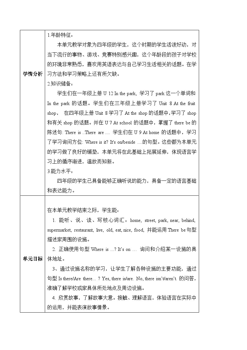 沪教牛津版（六三制一起）英语四年级上册Unit10 Around my home第2课时 课件+单元整体教学设计03
