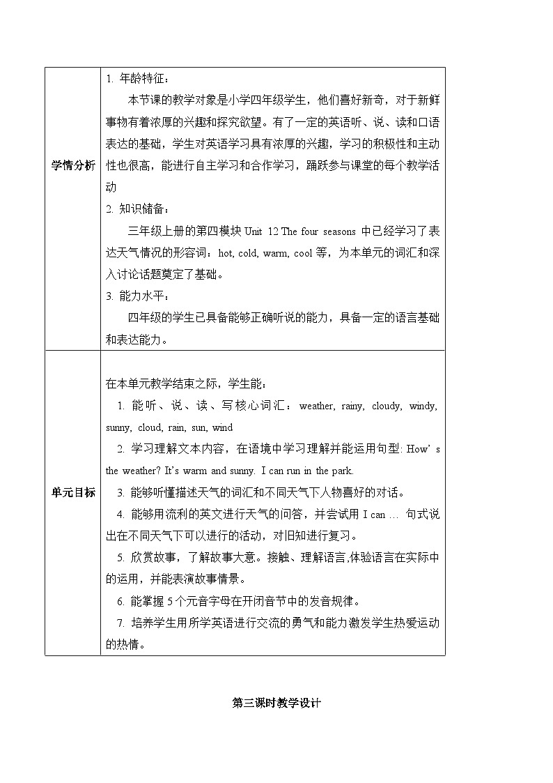 沪教牛津版（六三制一起）英语四年级上册Unit12 Weather第3课时 课件+单元整体教学设计03