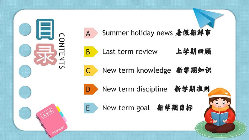 译林版三起版六年级英语上册 开学第一课（课件）第2页