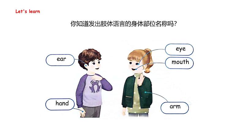 Unit 1 Making friends  Part A  Let's learn & Listen and do（课件）-2024-2025学年人教PEP版（2024）英语三年级上册07