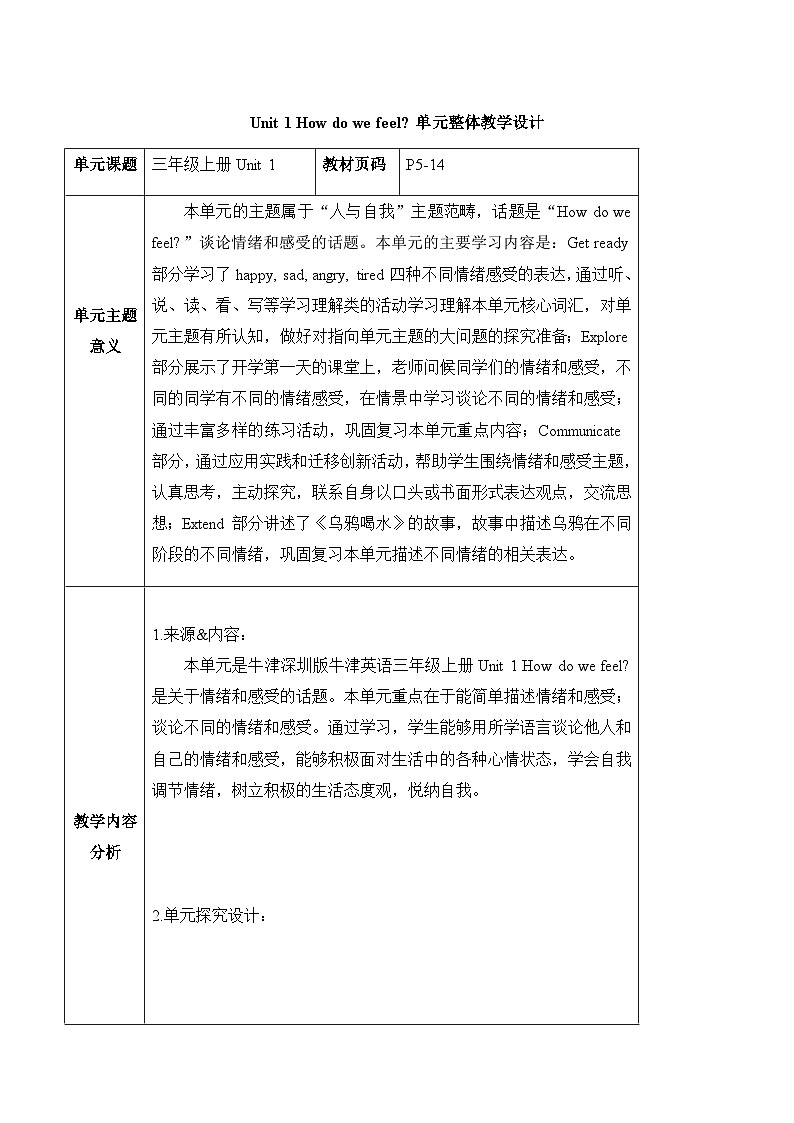 【新教材】沪教牛津版（六三制一起）英语三年级上册Unit1 How do we feel？Period 1 课件+单元整体教学设计01