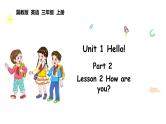 Unit 1 Hello! Lesson 2（课件+素材）-2024-2025学年冀教版（2024）英语三年级上册