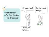 Unit 1 Hello! Unit review（课件+素材）-2024-2025学年冀教版（2024）英语三年级上册