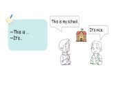 Unit 2 My school Unit review（课件+素材）-2024-2025学年冀教版（2024）英语三年级上册