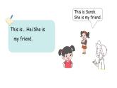 Unit 4 My friends Unit review（课件+素材）-2024-2025学年冀教版（2024）英语三年级上册