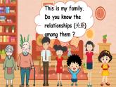 新牛津上海版（三起）英语三年上册--Unit 2 What’s interesting about families 第3课时（Communicate）（课件+素材）