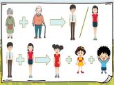 新牛津上海版（三起）英语三年上册--Unit 2 What’s interesting about families 第3课时（Communicate）（课件+素材）
