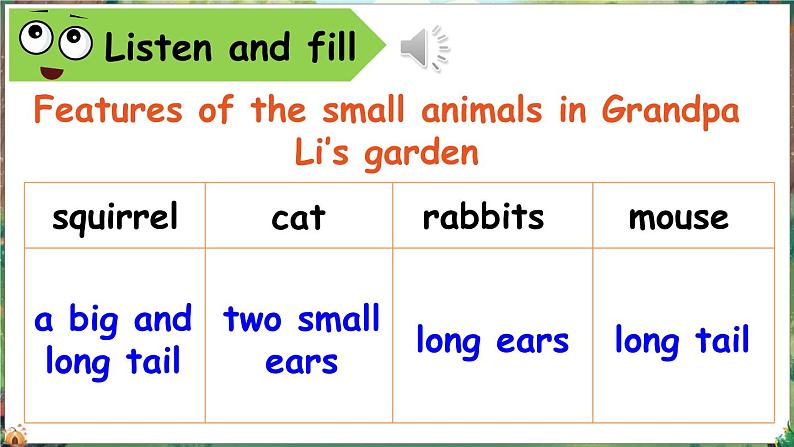 新牛津上海版（三起）英语三年上册--Unit 6 What do we like about small animals （Communicate）（课件+素材）08