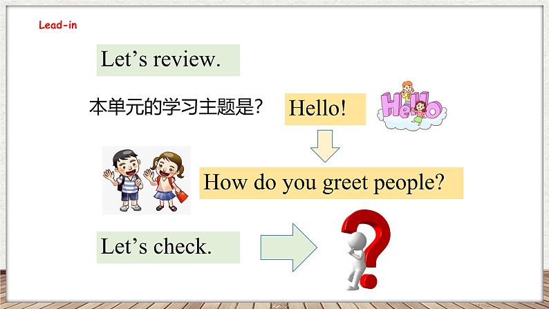 Unit 1 Hello! 第三课时 Wrap-up time（课件）-2024-2025学年译林版（三起）英语三年级上册02