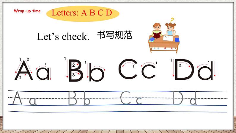 Unit 1 Hello! 第三课时 Wrap-up time（课件）-2024-2025学年译林版（三起）英语三年级上册03