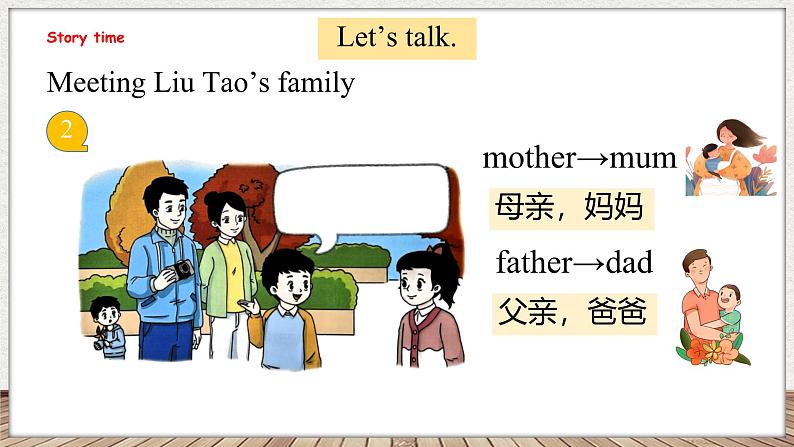 Unit 5 She's my mother 第二课时 Story time（课件）-2024-2025学年译林版（三起）英语三年级上册04