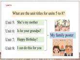 Project 2 My family poster（课件）-2024-2025学年译林版（三起）英语三年级上册