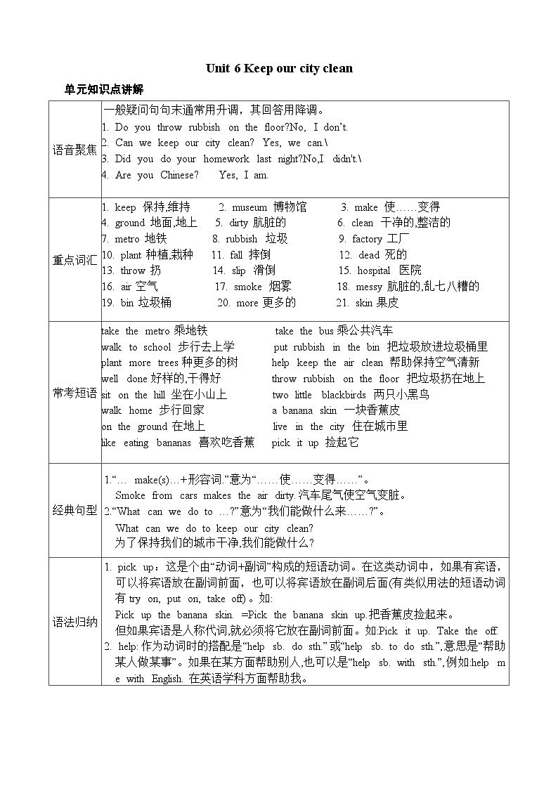 Unit 6 Keep our city clean-【弯道超车】译林版（三起）暑假新六年级英语 单元知识点讲解+例题精炼（含答案）01
