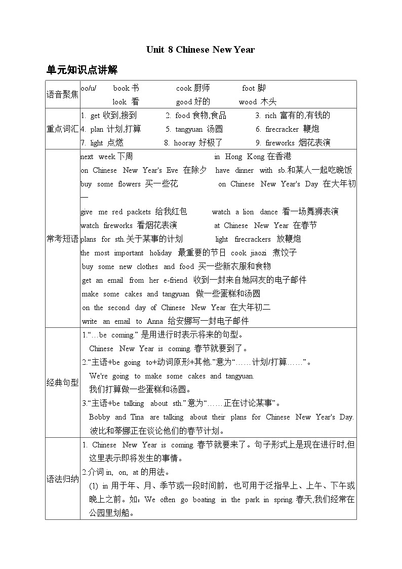 Unit 8 Chinese New Year-【弯道超车】译林版（三起）暑假新六年级英语 单元知识点讲解+例题精炼（含答案）01