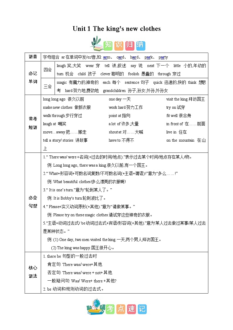 Unit 1（知识清单） -2024-2025学年英语六年级上册单元速记·巧练系列（译林版三起）01
