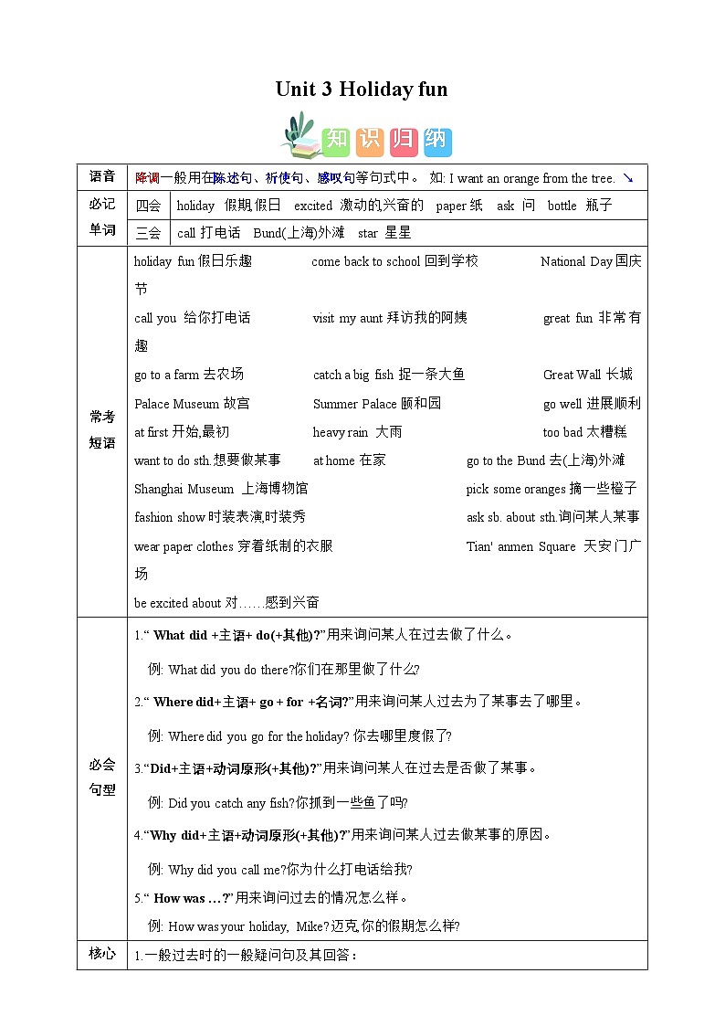 Unit 3 Holiday fun 知识清单（含答案）-2024-2025学年英语六年级上册单元速记·巧练系列（译林版三起）01