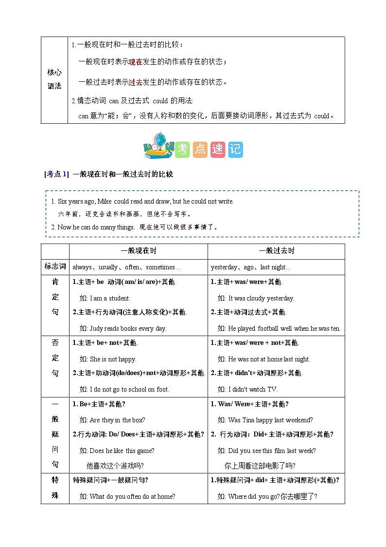 Unit 4 Then and now 知识清单（含答案） -2024-2025学年英语六年级上册单元速记·巧练系列（译林版三起）02
