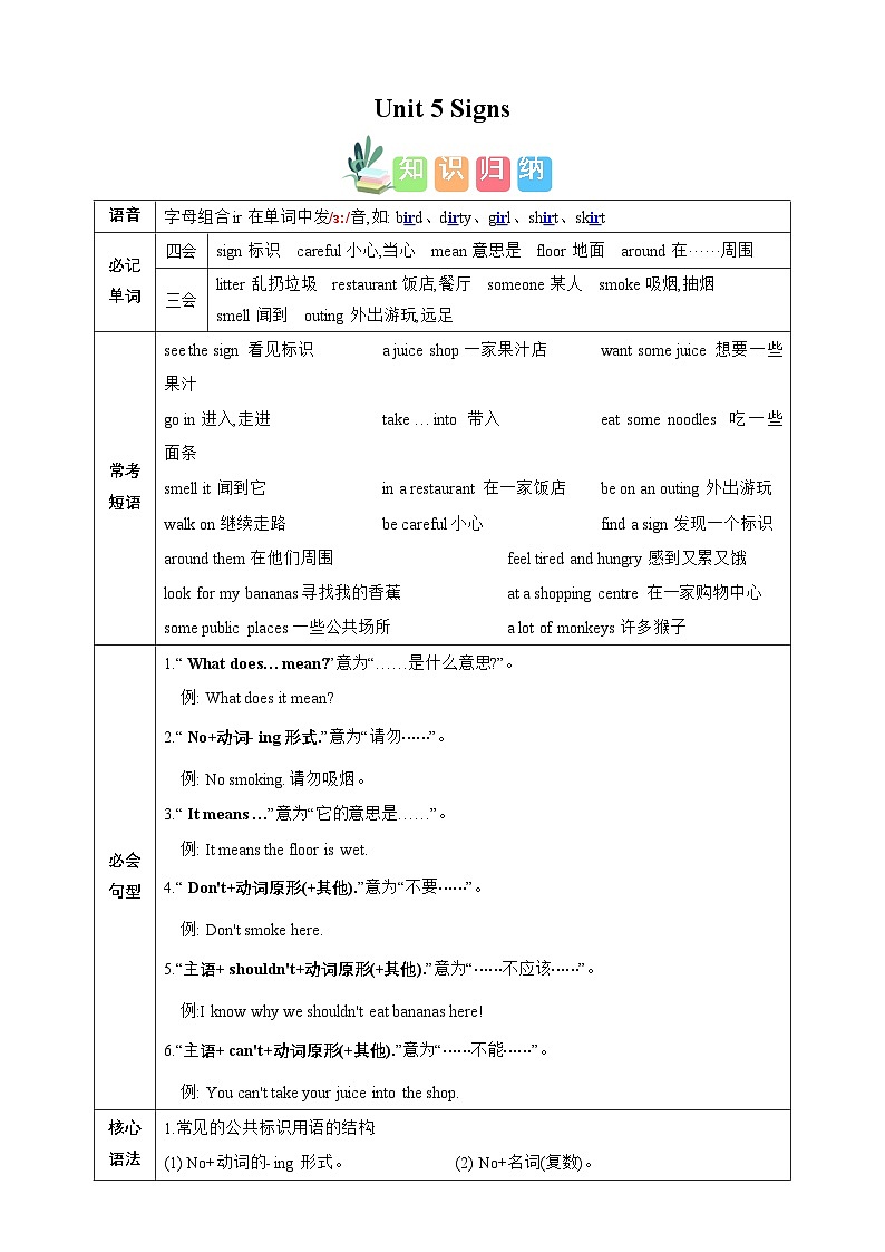 Unit 5 Signs 知识清单（含答案）-2024-2025学年英语六年级上册单元速记·巧练系列（译林版三起）01