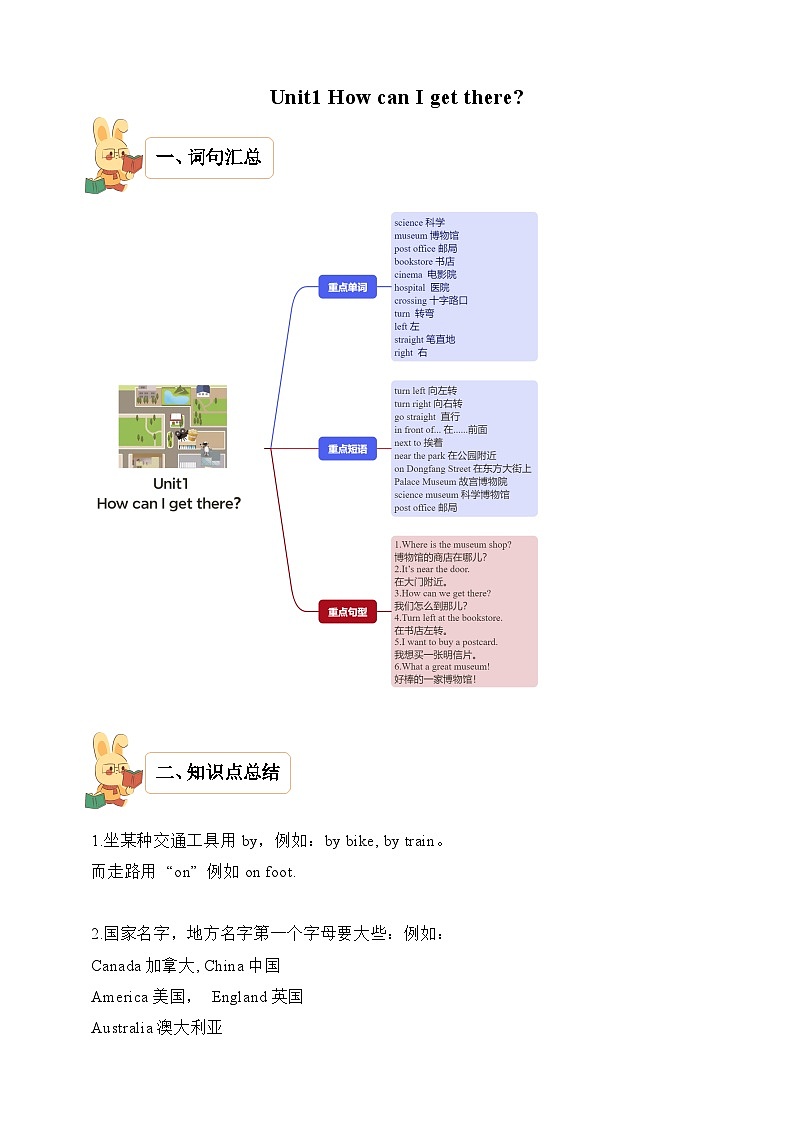 Unit1 How can I get there  学案+练习（含答案）01