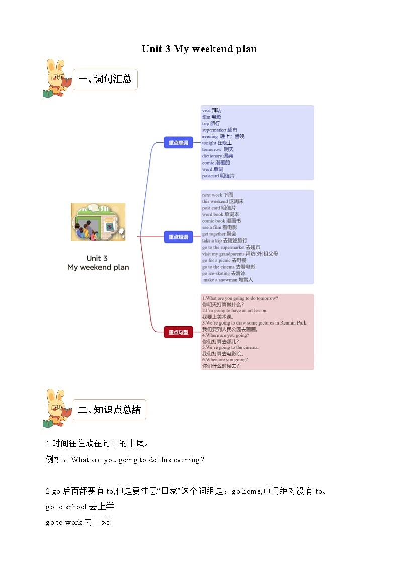 Unit 3 My weekend plan 学案+练习（含答案）01