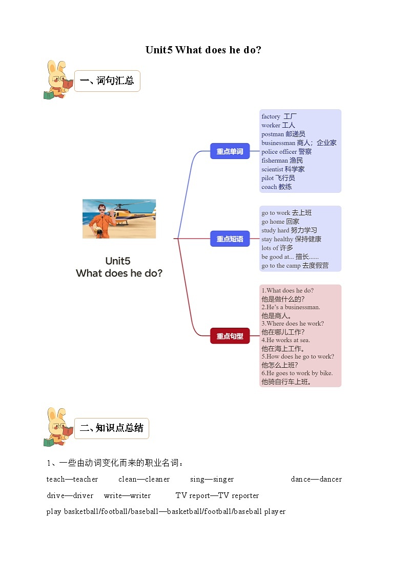 Unit5 What does he do  学案+练习（含答案）01