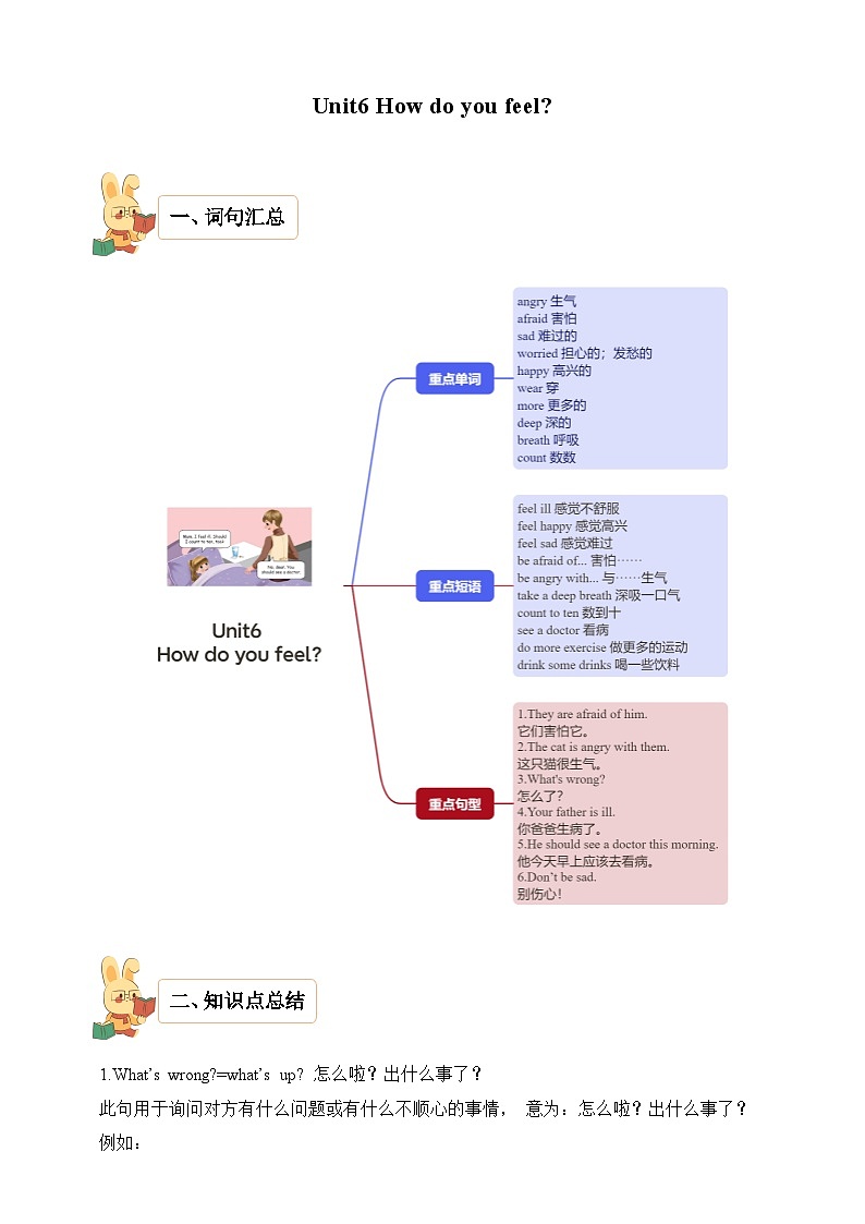 Unit 6 How do you feel  学案+练习（含答案）01