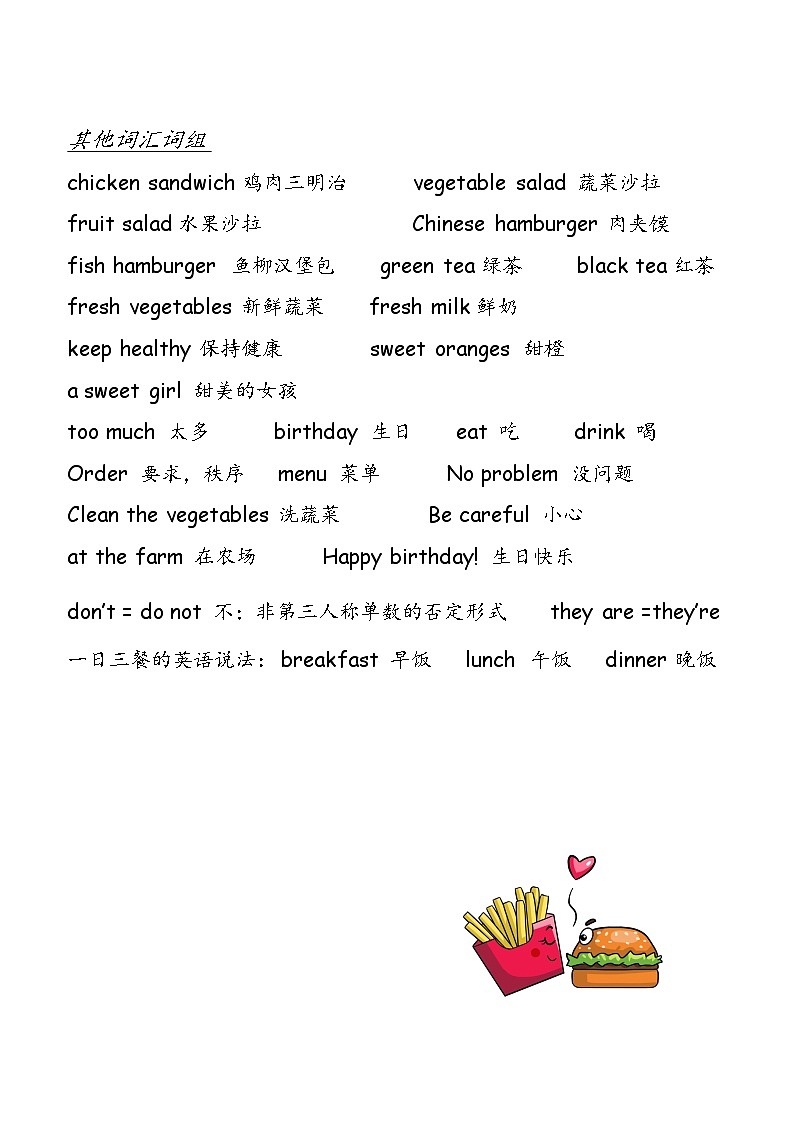 Unit 3 What would you like-人教PEP版五年级上册知识点梳理03