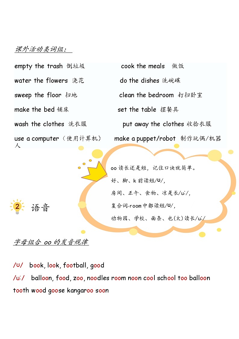 Unit 4 What can you do-人教PEP版五年级上册知识点梳理03