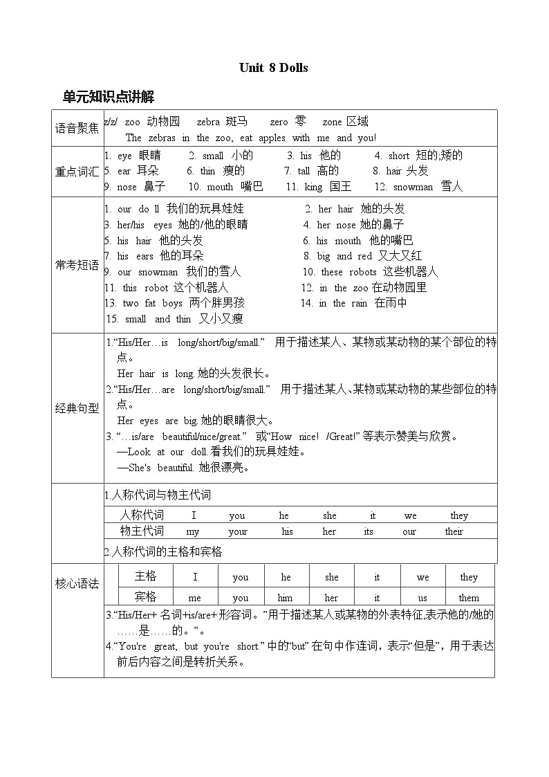 Unit 8 Dolls-【弯道超车】译林版（三起）暑假新四年级英语 单元知识点讲解+例题精炼（含答案）01