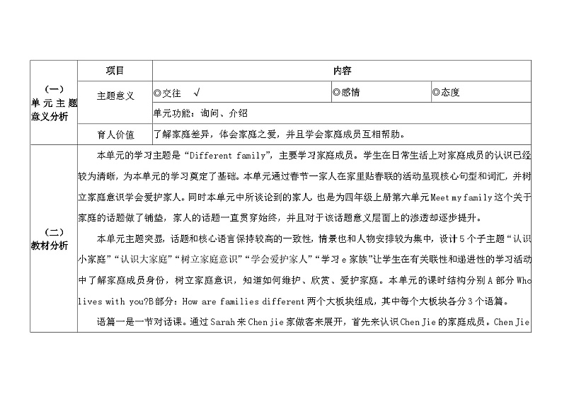 人教pep版英语三年级上册Unit2 Different families  Part A Let's learn课件+单元整体教学设计+素材02