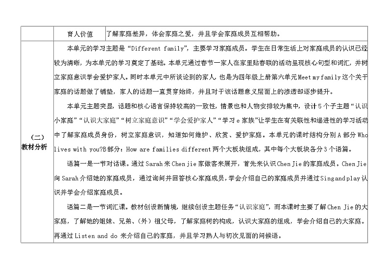 人教pep版英语三年级上册Unit2 Different families  Part A Let's talk课件+单元整体教学设计+素材02