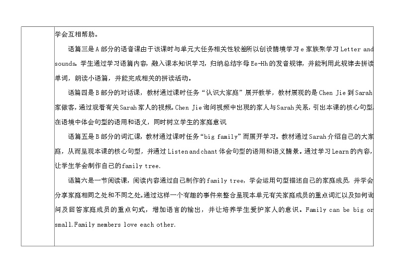人教pep版英语三年级上册Unit2 Different families  Part A Let's talk课件+单元整体教学设计+素材03