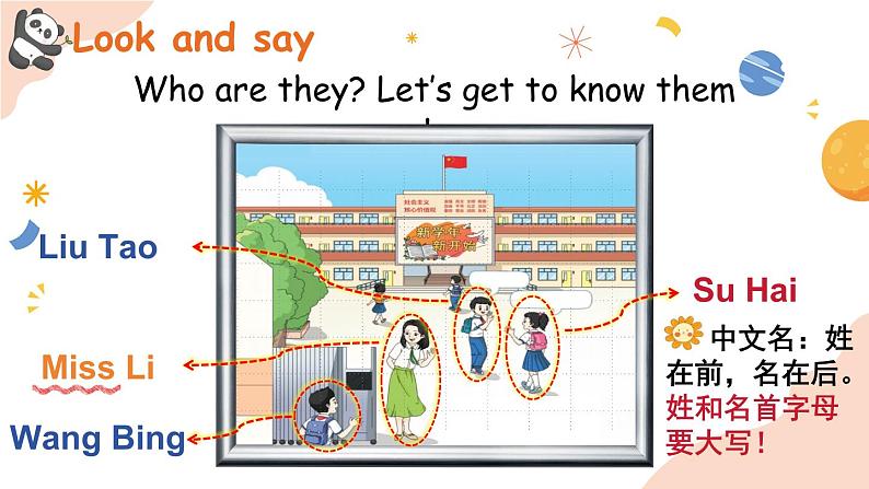 Unit 1 Hello ! 第一课时 Lead & Cartoon time（课件+素材）-2024-2025学年译林（三起）（2024）英语三年级上册04