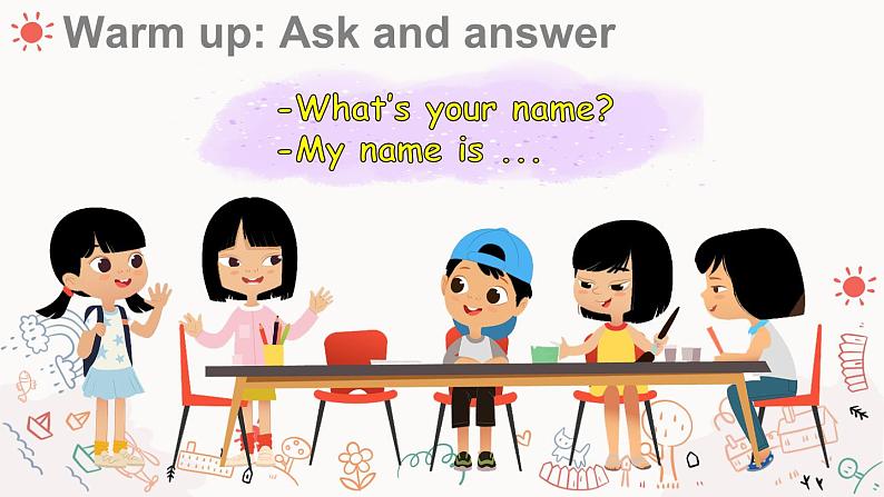 Unit 1 Hello！Lesson 2  How are you（课件+素材）-2024-2025学年冀教版（2024）英语三年级上册02