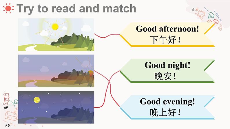 Unit 1 Hello！Lesson 3  Good morning!（课件+素材）-2024-2025学年冀教版（2024）英语三年级上册07