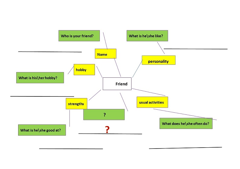 人教版（新起点）小学英语五年级上册 Unit 1 classmates lesson 3 & story time  课件+素材01