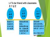 人教版（新起点）小学英语五年级上册 Unit 1 classmates lesson 3 & story time  课件+素材