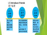 人教版（新起点）小学英语五年级上册 Unit 1 classmates fun time  课件+素材