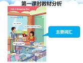 人教版（新起点）小学英语五年级上册 Unit 4 Shopping Day 第一课时 课件+素材